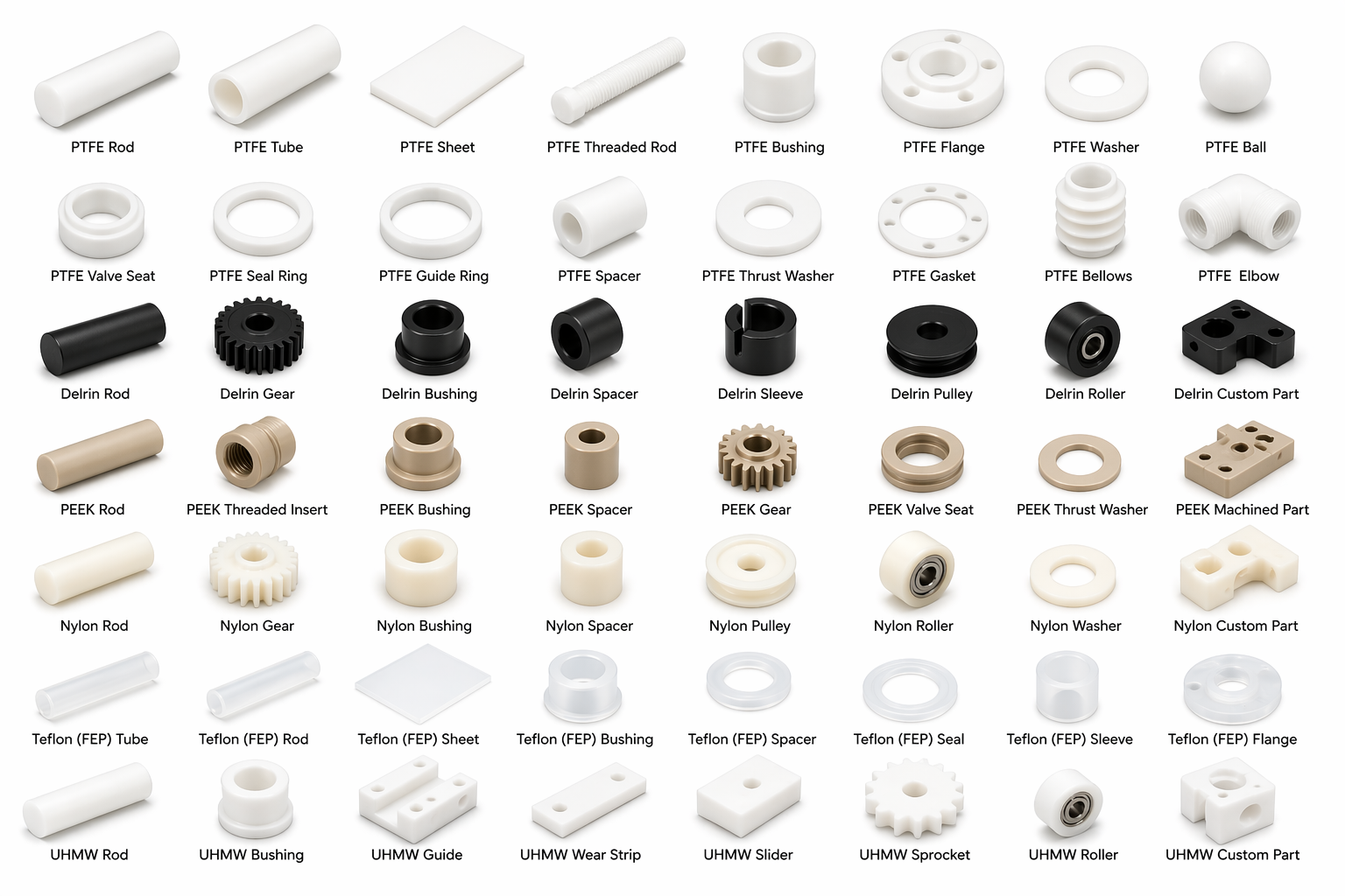 Plastic Components